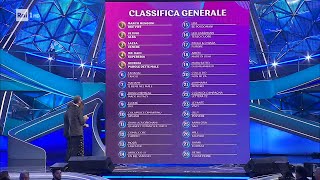 Sanremo 2023 - La classifica generale della quarta serata