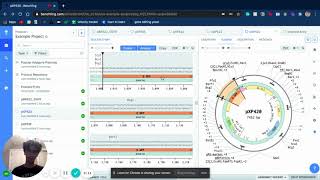 Using Restriction Enzymes to add GFP to Yeast Plasmids