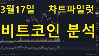 [차트파일럿]23년3월17일 비트코인 분석