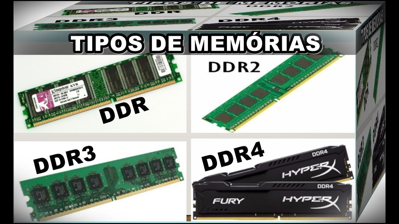 Como Saber O Ddr Da Memoria Ram - SOLOLEARN