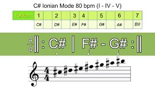 0012 -  C# Ionian Backing Track - 80 BPM (I - IV - V) soft rock (Jam Track)