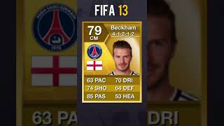 FIFA 22 | ICONS and their LAST FIFA CARDS! 😔💔 ft. Ronaldinho, Beckham, Persie etc. #fifa #shorts