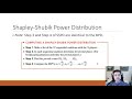 [Math 3003] The Shapley-Shubik Power Distribution