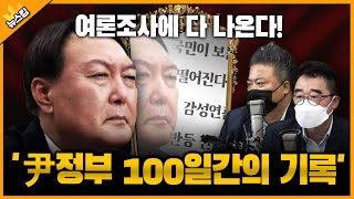 여론조사에 다 나온다! '尹정부 100일간의 기록' [뉴스킹 박지훈입니다] / YTN라디오