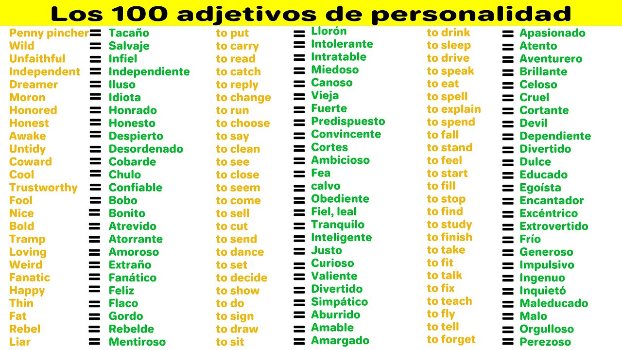 100 Adjetivos De Personalidad En Ingles || 100 Personality Adjectives ...