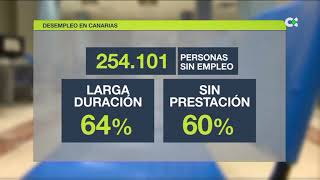 Canarias cierra tres meses consecutivos de caída del paro | Telenoticias 2 (03/08/21)