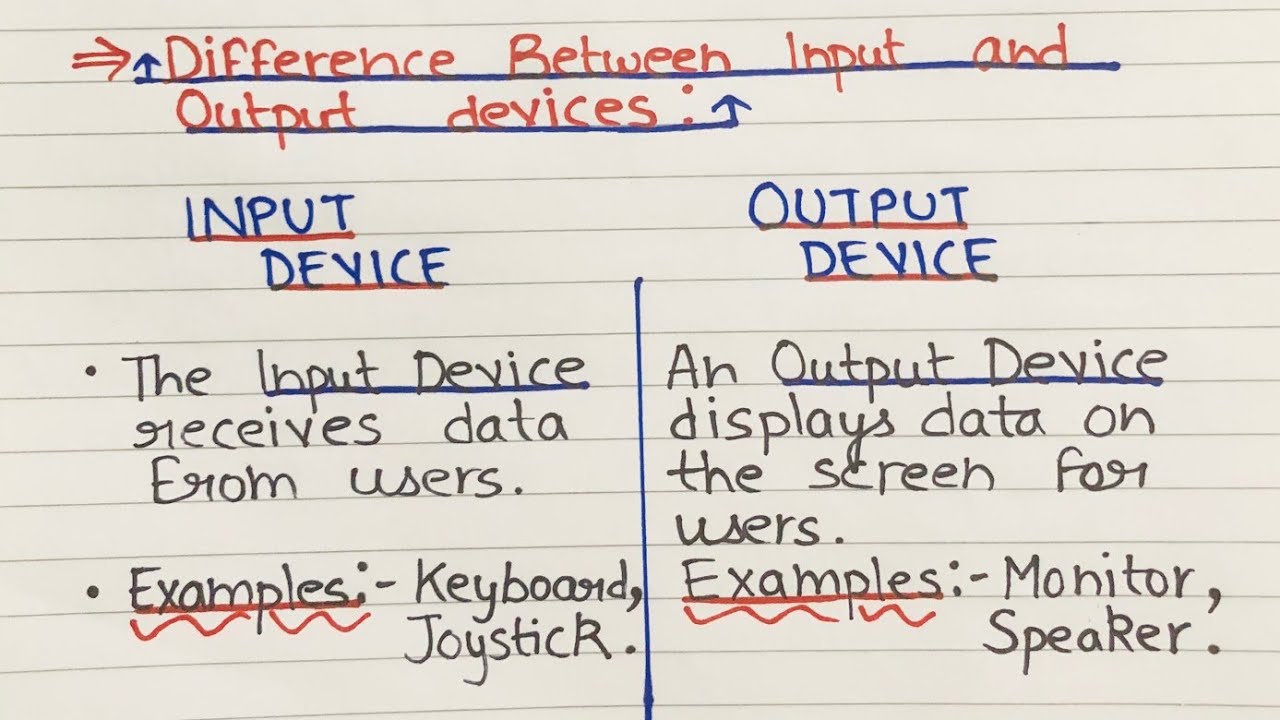 Difference Between Input And Output Devices Tutorialsmate 55 Off Difference Between Input And Output Devices Tutorialsmate 55 Off