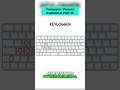 Keylogger: Protect Your Data From Keyboard Spies