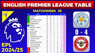 ENGLISH PREMIER LEAGUE TABLE UPDATED TODAY • PREMIER LEAGUE TABLE • MATCHWEEK 26 • LEI vs BRE