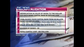 Drop of the naira to dollar has weakened the capitals of banks-CBN Gov.