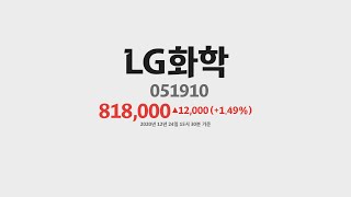 LG화학 주가 분석(051910) 2020년 12월 24일기준