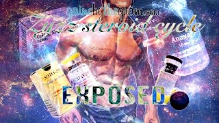 The truth about Zyzz aesthetic transformation and cycle | Zyzz Motivation