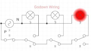 Different types of wiring diagram, basic wiring diagram, staircase, tunnel,godown,hospital, theater