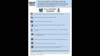 VUSD options for Re-Opening for Elementary
