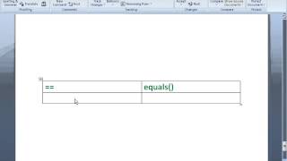 Differences between == and equals method in java with example!