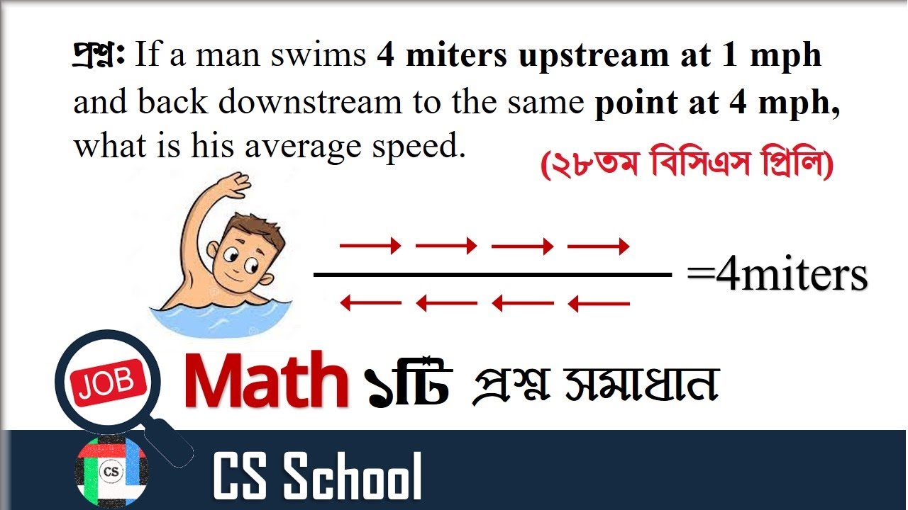 BCS Math || 28th BCS: One Question Solution || বিসিএস প্রিলিমিনারি গণিত ...