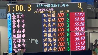 100蝶決賽 52.87｜2023台南全國運動會｜王冠閎