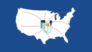 FDA Unique Device Identifier (UDI) Requirements