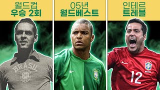 🇧🇷 브라질 축구 역대 최고의 골키퍼 TOP 10