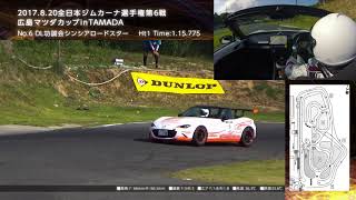 2017年全日本ジムカーナ第6戦 Heat1 NDロードスター