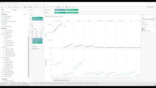 2 Data types in tableau