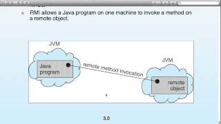 Operating Systems - Lecture 5