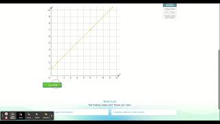 IXL | Complete a table and graph a linear function | 8th grade math
