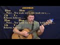 Believer (Imagine Dragons) Guitar Cover Lesson in Bbm Minor with Chords/Lyrics