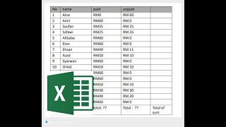 Community Services - MS Excel tutorial (Table)