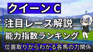 【クイーンカップ2025】指数でわかるHレベルレース、各レースの展開トラックバイアスもわかります！！