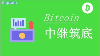 2023.9.14比特币确定高位调整！会构筑什么形态，还会继续涨吗？