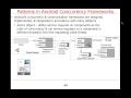 Overview of Android Concurrency Framework Patterns