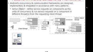 Overview of Android Concurrency Framework Patterns