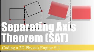 Separating Axis Theorem EXPLAINED | Coding a 2D Physics Engine in Java #11