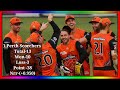 bbl 2022 new point table big bash league 2022 points table today bbl points table today