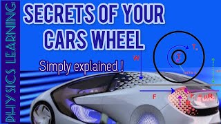 Unlock the Secrets of Your Car's Wheels - You WON'T Believe What You Find!