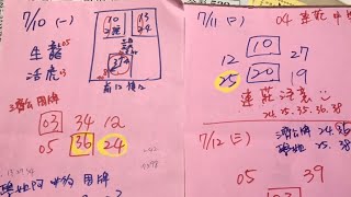 ㊗️恭喜25中獎💯濟公牌24、36㊗️7/12學姐今彩539推薦🔥黃單來囉🔥🈶️🈴️㊗️🀄️💰訂閱按讚讚發大財