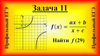 На рис. изображен график функции f(x)=(ax+b)/(x+c), где числа a, b и c - целые. Найти f(29). (ЕГЭ)