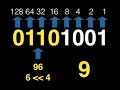 Binary and Bitwise Operations in Ruby