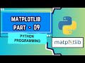Matplotlib part - 09 |Matplotlib Adding Grid lines for visualization| MUST WATCH |