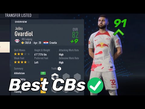 The BEST High Potential Center Backs in FIFA 23 Career Mode!