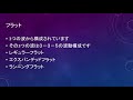 難しいエリオット波動を楽しく簡単にみにつけよう！第4回　フラット1