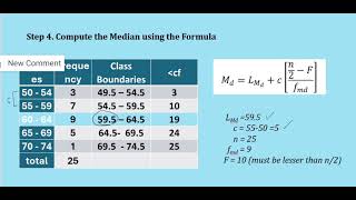 Finding the mean, median, and mode of grouped data (interval)