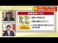 オンライン？郵送？「全国民に10万円」総理説明は・・・ 20 04 17