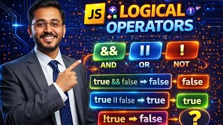 JavaScript Logical Operators Explained for Beginners Hindi