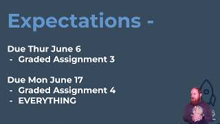 LaunchCode WebDev Unit 2 Lecture 14