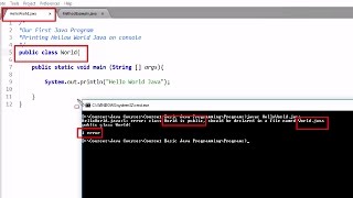 Java Beginners Tutorials #9 Programming Errors in Java