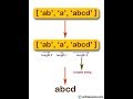 Code Challenge - Longest String JavaScript