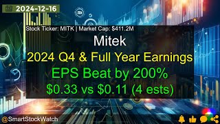 Mitek (MITK|$411.2M) - 2024 Q4 \u0026 Full Year Earnings Analysis