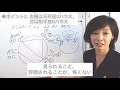 【2020年9月22日秋分】いよいよデビューのとき！個性全開で生きる時代へ【ホロスコープ・西洋占星術】